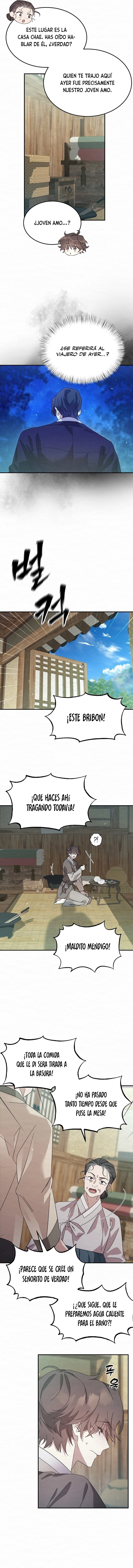 assets image